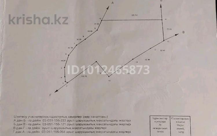 Жер телімі · 4.2 га, Алатауский р-н, бағасы: 80 млн ₸ в Алматы — фото 2