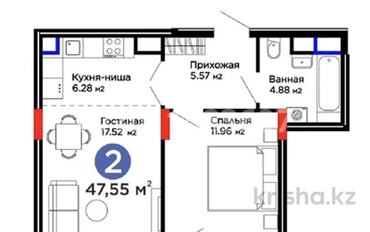 2-комнатная квартира · 47 м² · 9/9 этаж, мкр Юго-Восток, Букетова 50/3 за 23 млн ₸ в Караганде, Казыбек би р-н — фото 2
