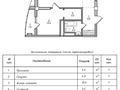 2-бөлмелі пәтер, 52.6 м², 3/13 қабат, Е-15 9, бағасы: 22 млн 〒 в Астане, Нура р-н — фото 6