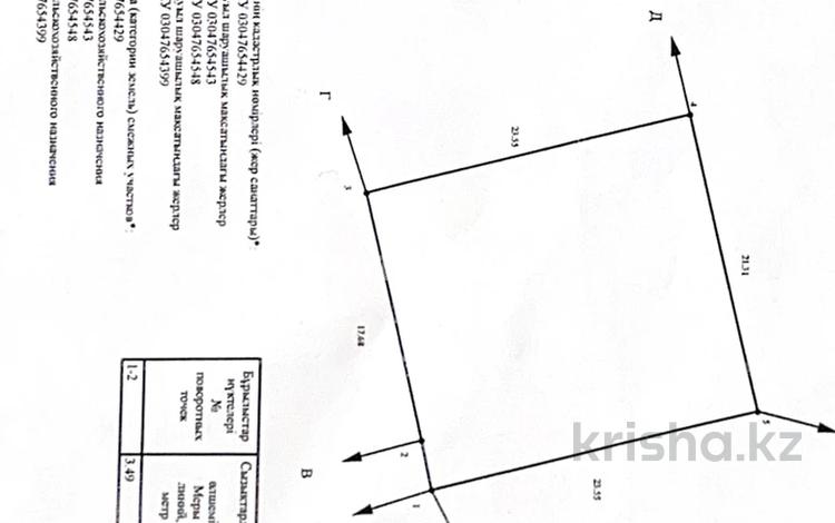 Жер телімі · 5 сотық, НурПлаза 167/2, бағасы: 5 млн ₸ в Енбекши (Карасайский район) — фото 2