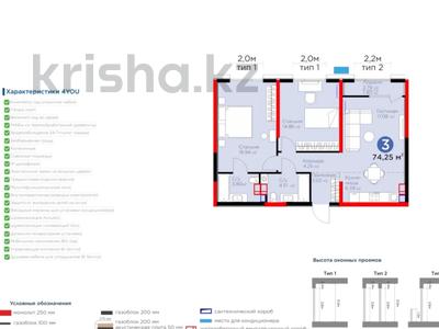 3-комнатная квартира, 74.25 м², 9 этаж, Вдоль улицы Рыскулова 32 за ~ 39.4 млн 〒 в Шымкенте, Енбекшинский р-н