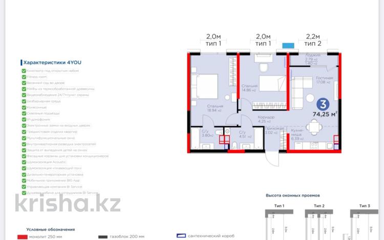 3-комнатная квартира, 74.25 м², 9 этаж, Вдоль улицы Рыскулова 32 за ~ 39.4 млн 〒 в Шымкенте, Енбекшинский р-н — фото 2