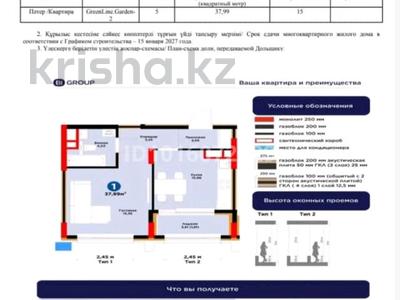1-бөлмелі пәтер · 37.99 м² · 5/13 қабат, Е-899 7, бағасы: 35 млн ₸ в Астане, Нура р-н