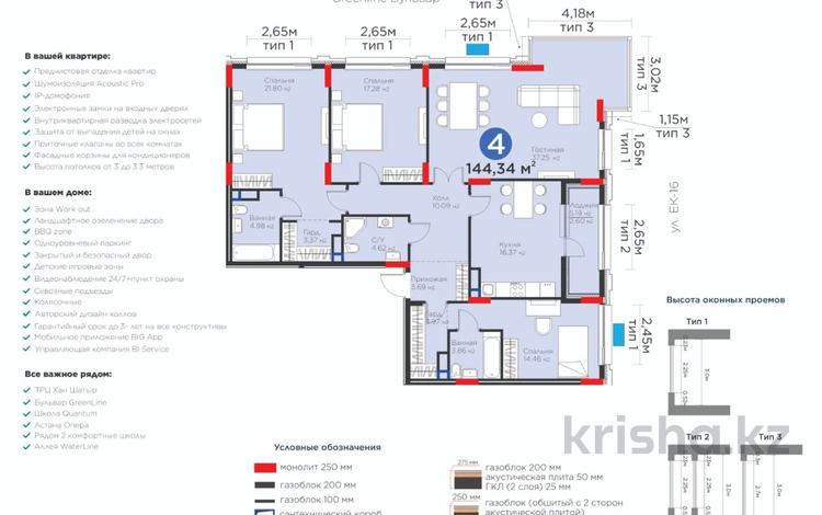 4-бөлмелі пәтер · 145 м² · 8/9 қабат, Е-899 САМАЯ ШИКАРНАЯ КВАРТИРА 3, бағасы: ~ 129.8 млн ₸ в Астане, Нура р-н — фото 2