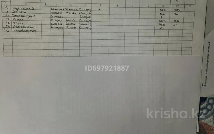 Часть дома · 4 комнаты · 56.3 м², Абая 33 за 9 млн ₸ в им.Балгабека кыдырбекулах — фото 2