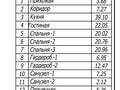 4-комнатная квартира · 177 м² · 9/9 этаж, мкр Нурсая, Абылхаир хана 69 — Абулхаир хана за 140 млн ₸ в Атырау — фото 35