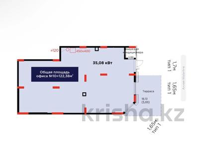 Свободное назначение · 123 м² за 253 млн ₸ в Астане, Нура р-н