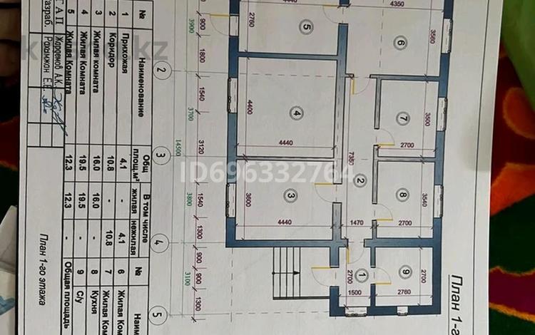 Жеке үй • 5 бөлмелер • 104 м² • 9 сот., Байтерек — Байтерек, бағасы: 35 млн 〒 в Казцик — фото 2