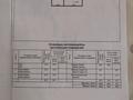 Отдельный дом · 6 комнат · 190 м² · 4.4 сот., мкр Кайрат, Қазанғап 19 — Мкр Маяк, Топчиева за 80 млн ₸ в Алматы, Турксибский р-н — фото 11