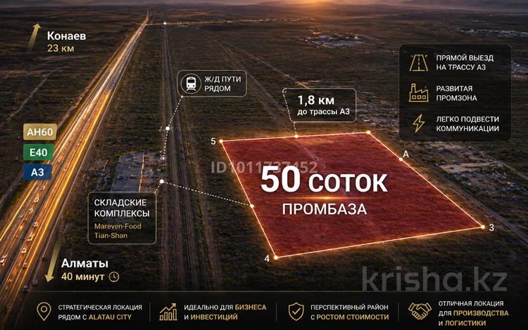 Промбаза · 50 соток, Арна за 45 млн ₸ в Конаеве — фото 4