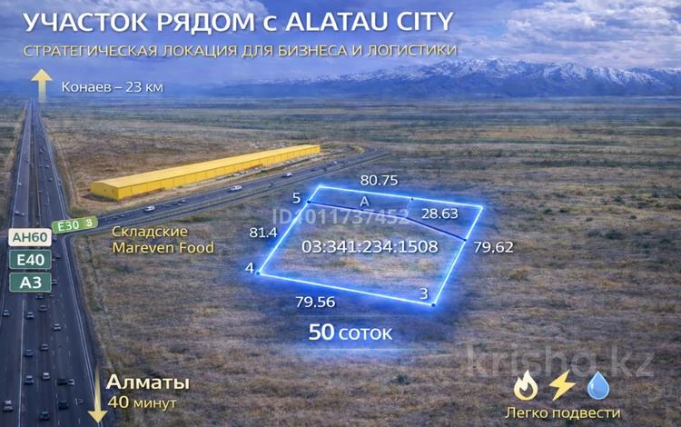 Өнеркәсіптік база · 50 сотық, Арна, бағасы: 45 млн ₸ в Конаеве — фото 7