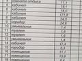 Өнеркәсіптік база 26 сотық, Шалкоде 1, бағасы: 1.3 млн 〒 в Астане, Алматы р-н — фото 24