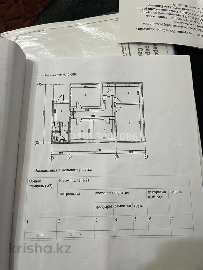 Отдельный дом · 7 комнат · 255 м² · 10 сот.