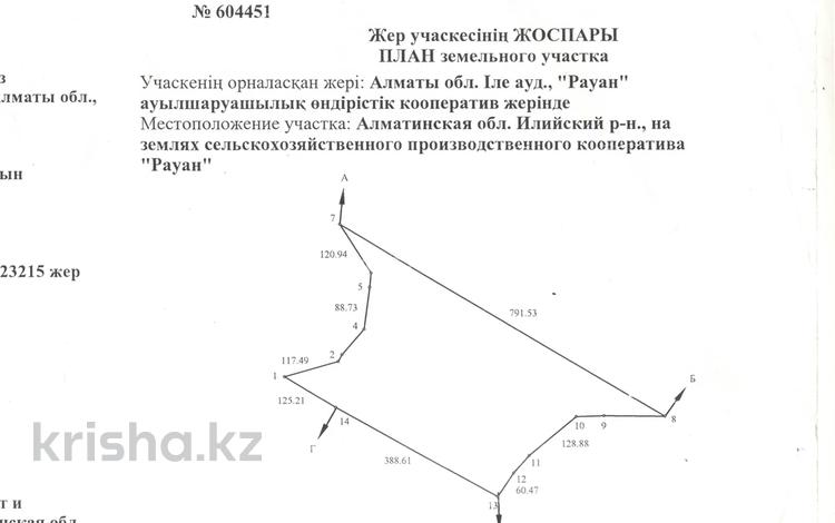 Участок · 17 га, Алатау за 250 млн ₸ — фото 2
