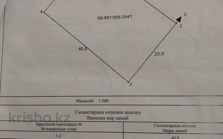 Жер телімі · 10 сотық, Байдибек баба, бағасы: 3.5 млн ₸ в Сарыкемере — фото 2