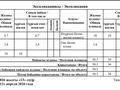 2-комнатная квартира · 50.3 м² · 2/9 этаж, ул. Егизбаева 9/5 — ХОЗЯИН КВ | СРОЧНО | БЕЗ РИЭЛТОРОВ за 60.6 млн ₸ в Алматы, Бостандыкский р-н — фото 22