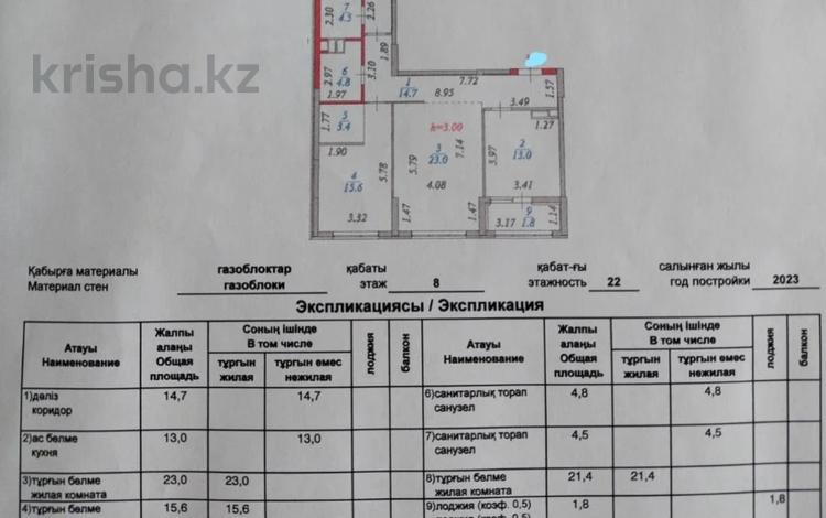 3-комнатная квартира, 103 м², 8/22 этаж, Туран 41/A