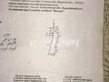 Участок · 17.3 га, Алматинская обл. за 145 млн ₸ — фото 4