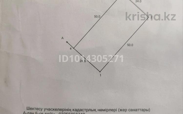 Жер телімі · 12 сотық, Ақши, бағасы: 12 млн ₸ в Акши — фото 2