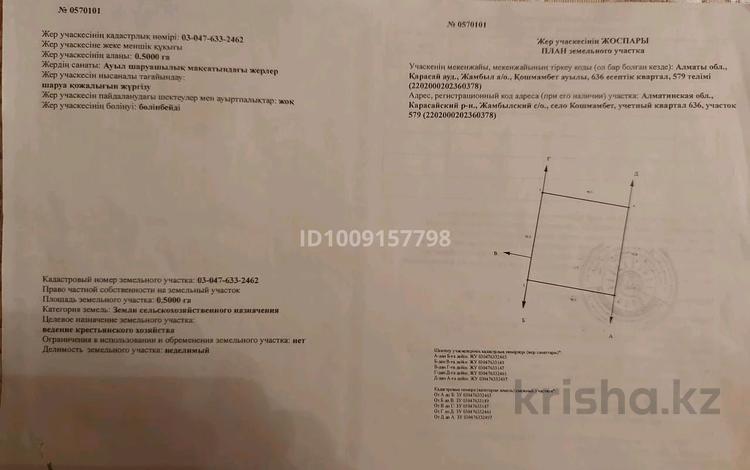 Жер телімі · 50 сотық, Қошмамбет, бағасы: 12 млн ₸ в  — фото 2