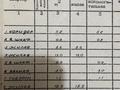 3-бөлмелі пәтер · 59.3 м² · 1/5 қабат, Ауэзова 38 — Центральный рынок, дом где магазин Элегия и 555, бағасы: 11.5 млн ₸ в Текели — фото 12
