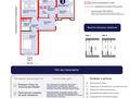 3-бөлмелі пәтер · 85 м² · 8/9 қабат, Аль-Фараби 46/20, бағасы: 43 млн ₸ в Астане, Есильский р-н — фото 5