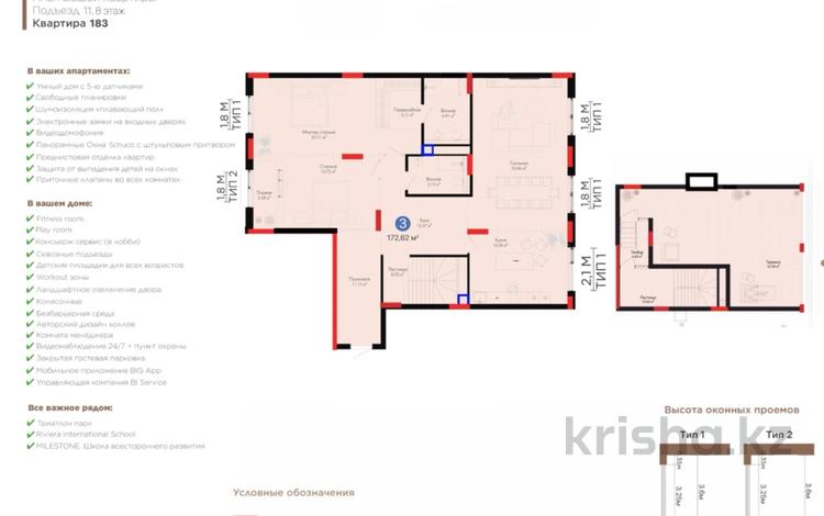 3-комнатная квартира · 170 м² · 8/8 этаж, Тасшокы, 4​ — ПРИ 100% 15% :(196 334 700). С ТЕРАССОЙ за ~ 196.3 млн 〒 в Астане, Алматы р-н — фото 2