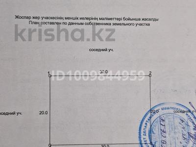 Участок · 6 соток, 16 7 — СО Титан, район Новой Согры за 1 млн 〒 в Усть-Каменогорске