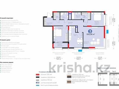 3-бөлмелі пәтер · 106 м² · 2/17 қабат, Толе би 54/1, бағасы: 87 млн ₸ в Астане, Нура р-н