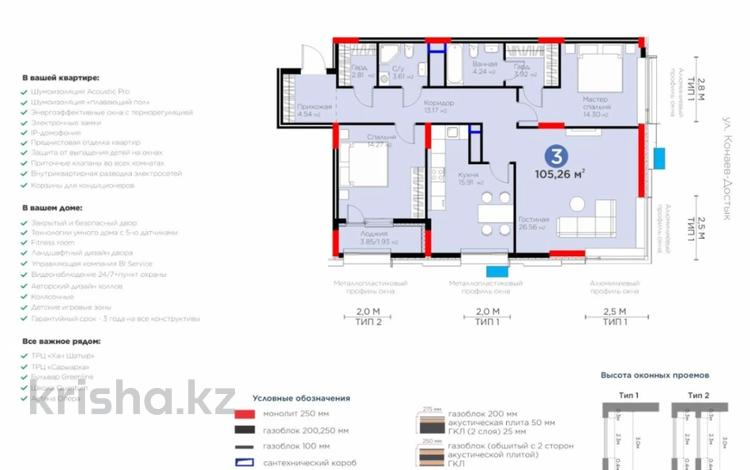 3-бөлмелі пәтер · 106 м² · 2/17 қабат, Толе би 54/1, бағасы: 87 млн ₸ в Астане, Нура р-н — фото 3