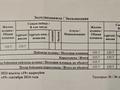 3-комнатная квартира · 133 м² · 2/4 этаж, мкр Ерменсай за 100 млн ₸ в Алматы, Бостандыкский р-н — фото 4