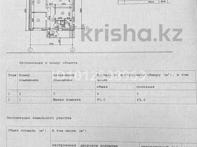 Отдельный дом · 3 комнаты · 80 м² · 12 сот., Абылайхана 8 — Сзади Казахской СОШ и ДК за 27 млн ₸ в Подстепном