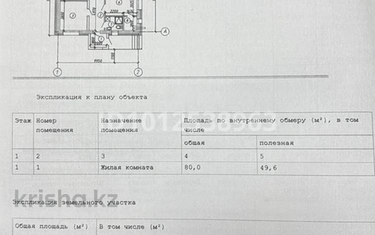Отдельный дом · 3 комнаты · 80 м² · 12 сот., Абылайхана 8 — Сзади Казахской СОШ и ДК за 27 млн ₸ в Подстепном — фото 2