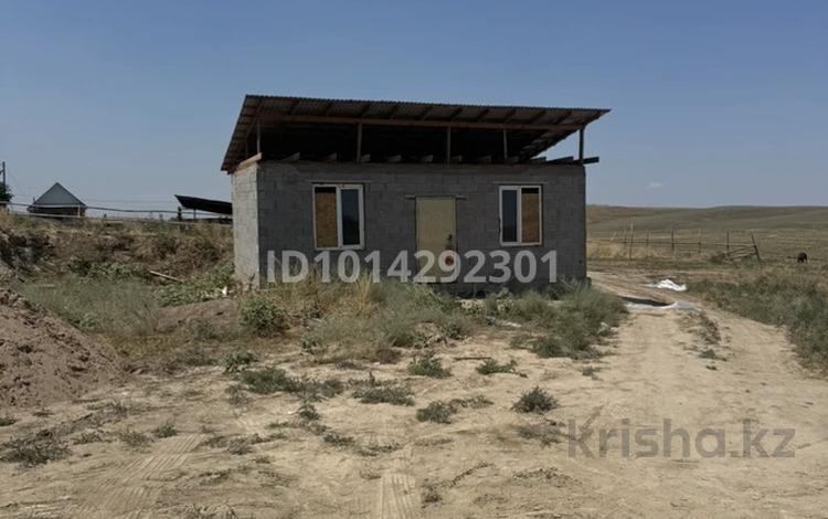Жер телімі · 8 сотық, Ұлытау 51б — Школа, бағасы: 10.5 млн ₸ в Айтей — фото 2