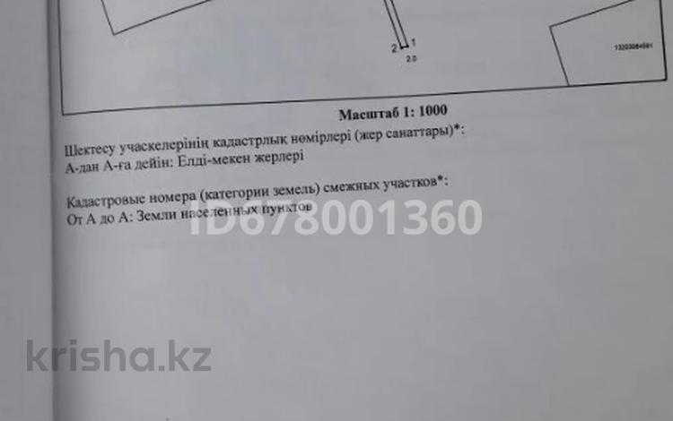 Магазины и бутики • 150 м² за 300 000 〒 в Кызылтобе — фото 3