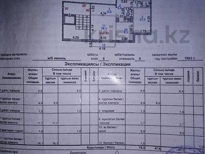 4-комнатная квартира · 76.3 м² · 6/9 этаж, мкр Юго-Восток, 30й микрорайон. ул Гапеева 12 за 26 млн 〒 в Караганде, Казыбек би р-н