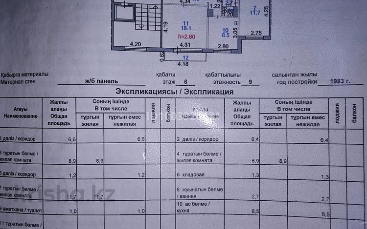 4-бөлмелі пәтер · 76.3 м² · 6/9 қабат, 30-шағынаудан, 30й микрорайон. ул Гапеева 12, бағасы: 23.5 млн ₸ в Караганде, Казыбек би р-н — фото 12