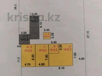 Жер телімі · 7 сотық, Панфилова — Валиханова-Сатпаева, бағасы: 17.5 млн ₸ в Кокшетау
