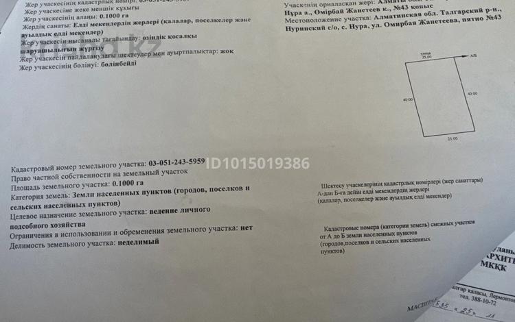 Участок · 10 соток, Жанетеев омирбая — Участок 43 за 3 млн ₸ в Нура — фото 2