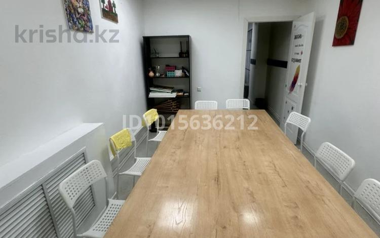 Образование · 12 м² за 80 000 ₸ в Караганде, Казыбек би р-н — фото 2