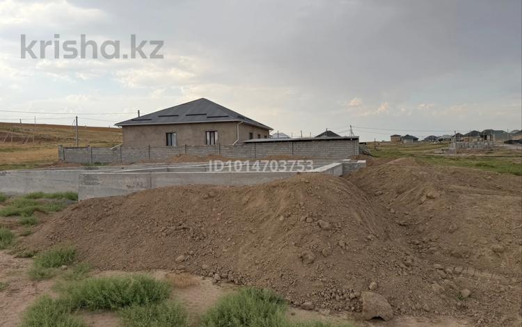 Жер телімі · 18 сотық, Әйтеке би 8, бағасы: 11 млн ₸ в Казыгурте — фото 2