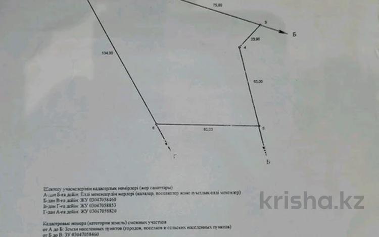 Жер телімі 1 га, Жармухамбет, бағасы: 30 млн 〒 — фото 2