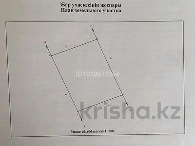 Участок · 7 соток, Миролюбовка за 4 млн 〒 в Восточно-Казахстанской обл.