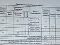 2-комнатная квартира · 45 м² · 4/4 этаж, Клочкова — Ауэзова Габдуллина за 36.5 млн ₸ в Алматы, Бостандыкский р-н — фото 19