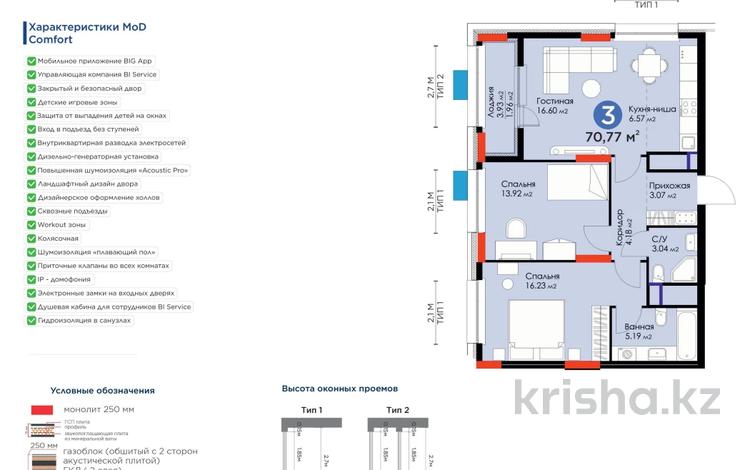 3-бөлмелі пәтер · 71 м² · 5/17 қабат, Рыскулова 16/2 — 37, бағасы: 36 млн 〒 в Астане, Есильский р-н — фото 2