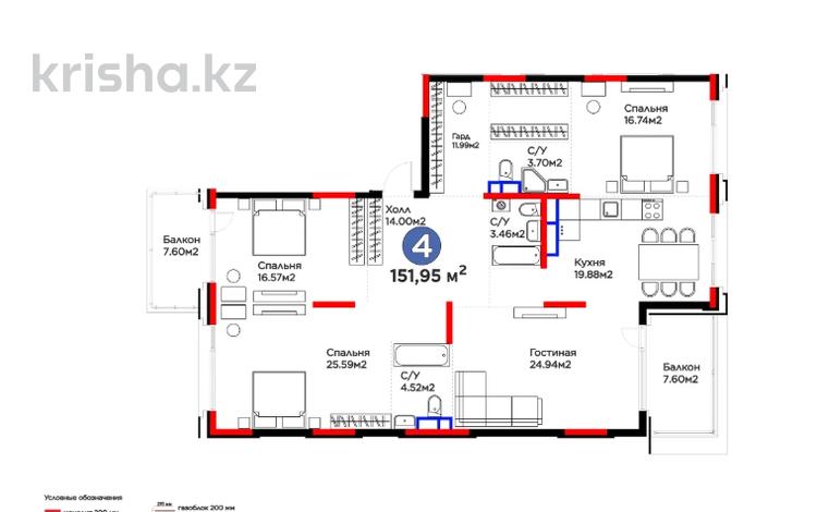 4-бөлмелі пәтер · 152 м², Култобе, бағасы: ~ 245.6 млн ₸ в Алматы, Наурызбайский р-н — фото 2