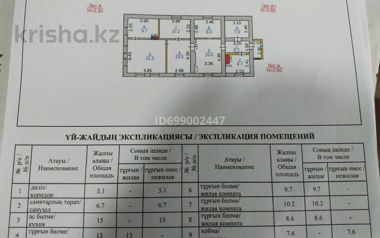 Жеке үй · 6 бөлмелер · 100 м² · 10 сот., Локомотивная, бағасы: 25 млн 〒 в Караганде, Алихана Бокейханова р-н — фото 2