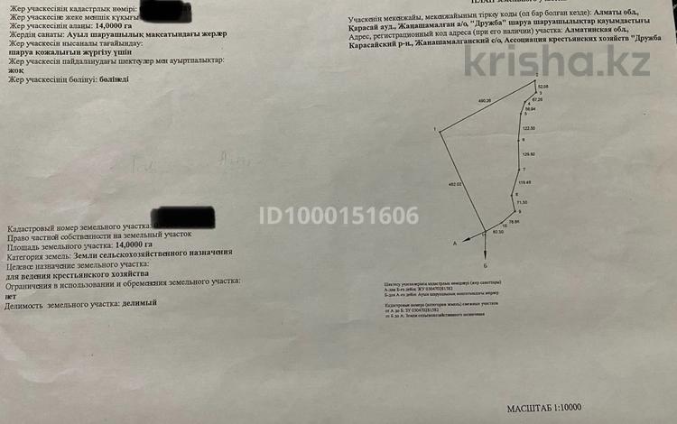 Жер телімі · 14 га, Тұрар, бағасы: 105 млн ₸ в  — фото 2