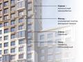 2-комнатная квартира, 70 м², 8 этаж, Исатай Тайманова 47 — 10% ПРИ 100% ОПЛАТЕ за ~ 50.6 млн 〒 в Атырау — фото 5