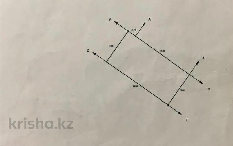 Участок · 12.4 сотки, Микрорайон 6 за 6.8 млн ₸ в Жибек Жолы — фото 2